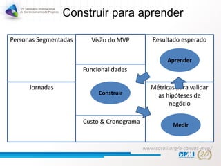 Construir para aprender
Visão do MVP
Jornadas
Personas Segmentadas
Funcionalidades
Custo & Cronograma
Resultado esperado
Métricas para validar
as hipóteses de
negócio
www.caroli.org/o-canvas-mvp/
Construir
Aprender
Medir
 
