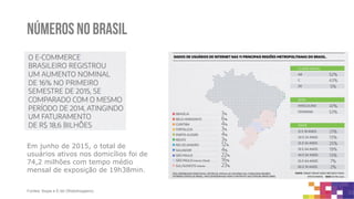Triângulo Mineiro
Só no Triângulo mineiro são mais de 900 mil
usuários, dados do próprio facebook
 