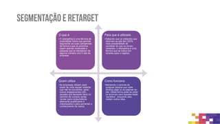 Segmentação e retarget
 