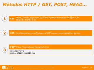 © 2016 Inopus ou Inopus Soluções são referencias a empresa Michel Zarzour Filho 41217787828.
Métodos HTTP / GET, POST, HEAD...
Público – 14
GET http://tecnodrom.com/Postagens/380/inopus-vence-hackathon-da-ibm
POST https://rapordo.com/usuario/entrar
usuario: otavio
senha: af12354abcd134fed
https://www.google.com.br/search?q=tecnodrom&ie=utf-8&oe=utf-
8&client=firefox-b-ab
GET
 