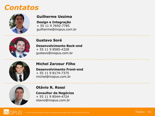 © 2016 Inopus ou Inopus Soluções são referencias a empresa Michel Zarzour Filho 41217787828.
Contatos
Público – 51
Otávio R. Rossi
Consultor de Negócios
+ 55 11 9 8544-4724
otavio@inopus.com.br
Michel Zarzour Filho
Desenvolvimento Front-end
+ 55 11 9 8174-7375
michel@inopus.com.br
Gustavo Soré
Desenvolvimento Back-end
+ 55 11 9 8585-4328
gustavo@inopus.com.br
Guilherme Uezima
Design e Integração
+ 55 11 9 7692-7785
guilherme@inopus.com.br
 