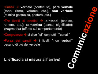 • Canali à verbale (contenuto), para verbale
(tono, ritmo, volume, etc.), non verbale
(mimica gestualità, postura, etc.)
• Tre livelli di analisi à sintassi (codice,
rumore, etc.); semantica (senso, significato);
pragmatica (effetto sul comportamento)
• Congruenza à si dice si con tutti i canali
• Forza dei canali à i livelli   non verbali
pesano di più del verbale



L efficacia si misura all arrivo!
 