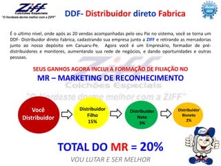 VOU LUTAR E SER MELHOR
É o ultimo nível, onde após as 20 vendas acompanhadas pelo seu Pai no sistema, você se torna um
DDF- Distribuidor direto Fabrica, cadastrando sua empresa junto a ZIFF e retirando as mercadorias
junto ao nosso depósito em Caruaru-Pe. Agora você é um Empresário, formador de pré-
distribuidores e monitores, aumentando sua rede de negócios, e dando oportunidades e outras
pessoas.
SEUS GANHOS AGORA INCLUI A FORMAÇÃO DE FILIAÇÃO NO
MR – MARKETING DE RECONHECIMENTO
Você
Distribuidor
Distribuidor
Filho
15%
Distribuidor
Neto
3%
Distribuidor
Bisneto
2%
TOTAL DO MR = 20%
DDF- Distribuidor direto Fabrica
 