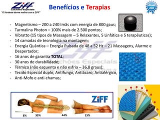 VOU LUTAR E SER MELHOR
- Magnetismo – 200 a 240 Imãs com energia de 800 gaus;
- Turmalina Photon – 100% mais de 2.500 pontos;
- Vibratto (15 tipos de Massagem – 5 Relaxantes, 5 Linfática e 5 terapêuticas);
- 14 camadas de tecnologia na montagem;
- Energia Quântica – Energia Pulsada de 48 a 52 Hz – 21 Massagens, Alarme e
Despertador;
- 16 anos de garantia TOTAL;
- 30 anos de durabilidade;
- Térmico (não esquenta e não esfria – 36,8 graus);
- Tecido Especial duplo, Antifungo, Antiácaro, Antialérgico,
- Anti-Mofo e anti-chamas;
Benefícios e Terapias
 