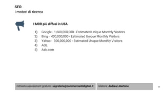 SEO
I motori di ricerca
I MDR più diffusi in USA
1) Google - 1,600,000,000 - Estimated Unique Monthly Visitors
2) Bing - 400,000,000 - Estimated Unique Monthly Visitors
3) Yahoo - 300,000,000 - Estimated Unique Monthly Visitors
4) AOL
5) Ask.com
11richiesta assessment gratuito: segreteria@commerciantidigitali.it relatore: Andrea Libertone
 