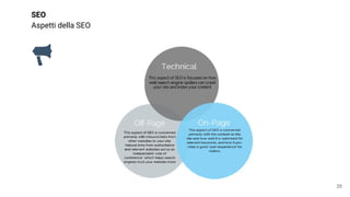 SEO
Aspetti della SEO
25
 