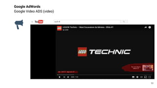 Google AdWords
Google Video ADS (video)
Campagne Shopping
50
 