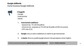 Google AdWords
Come funziona Google AdWords
3 Soggetti:
- Google
- Inserzionista
- Utente
1. Inserzionista stabilisce:
- keyword (es. TV LED 50 pollici);
- annuncio (es. acquista un TV LED da 50 pollici al 50% di sconto);
- CPC max (2 €).
2. Google crea un asta e stabilisce un ordine tra gli inserzionisti.
3. L’utente clicca su quello/quegli annunci che percepisce come migliori.
52richiesta assessment gratuito: segreteria@commerciantidigitali.it relatore: Andrea Libertone
 