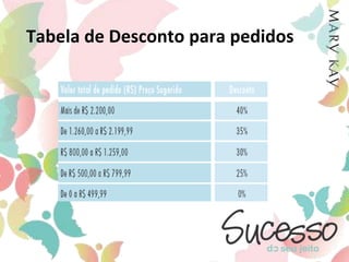 Em SintoniaO Em Sintonia é uma ferramenta que tem como principal objetivo, transmitir informações sobre a Carreira Independente, sobre produtos, programas e concursos, materiais de orientação e história da companhia. 