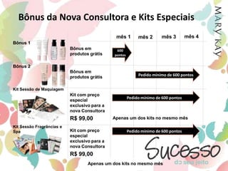    Antes de enviar o cadastro, assegure-se de ter saldo disponível no cartão de crédito, que esteja desbloqueado e dentro da validade.Como realizar meu Pedido?	Uma maneira prática, rápida e simples de colocar os seus pedidos através da Internet, no Em Sintonia. Basta acessar a página e enviar o seu pedido.