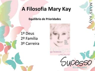 A Filosofia Mary KayEquilíbrio de Prioridades1º Deus2º Família3º Carreira