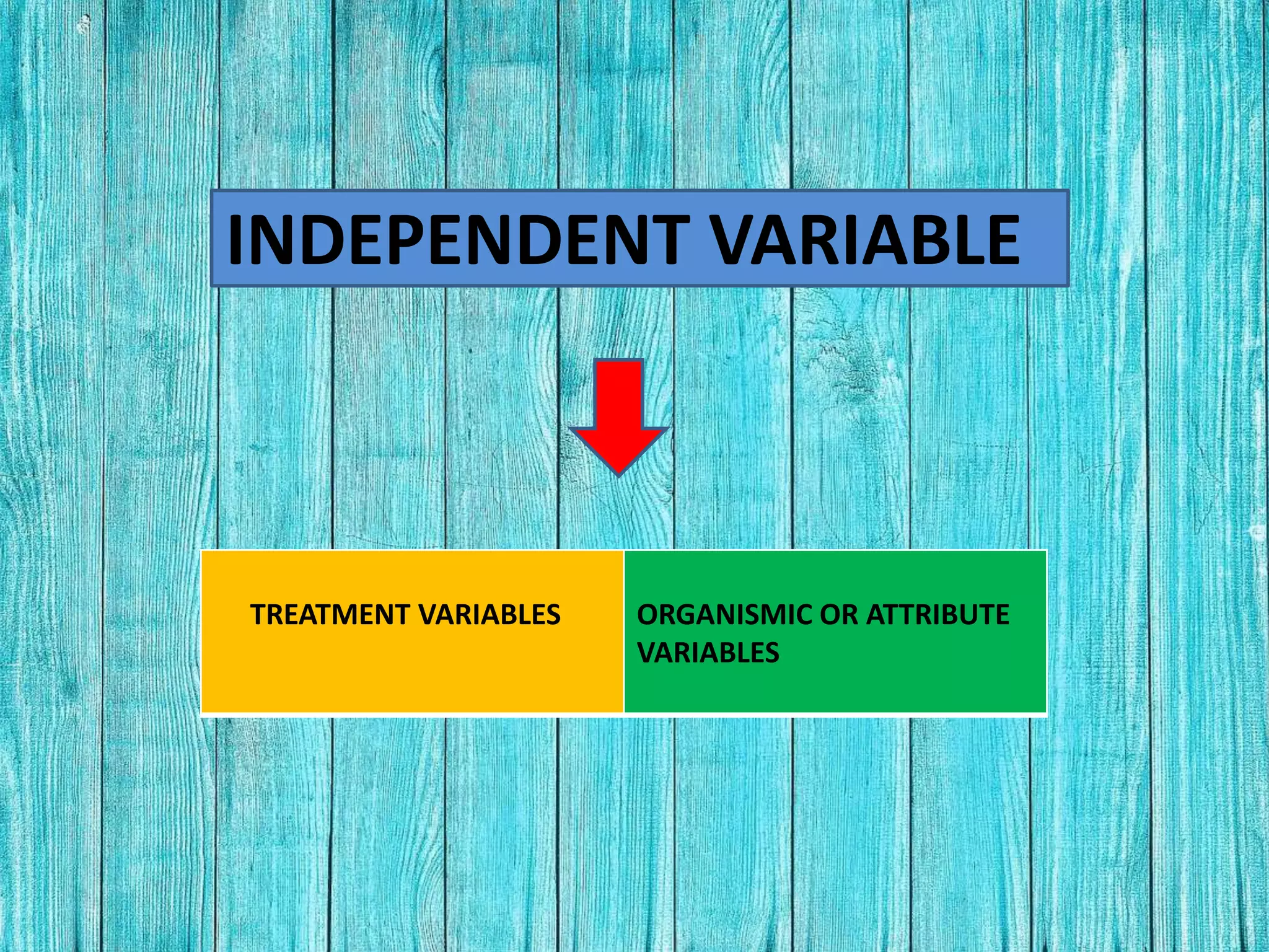 Different types of variables | PPTX