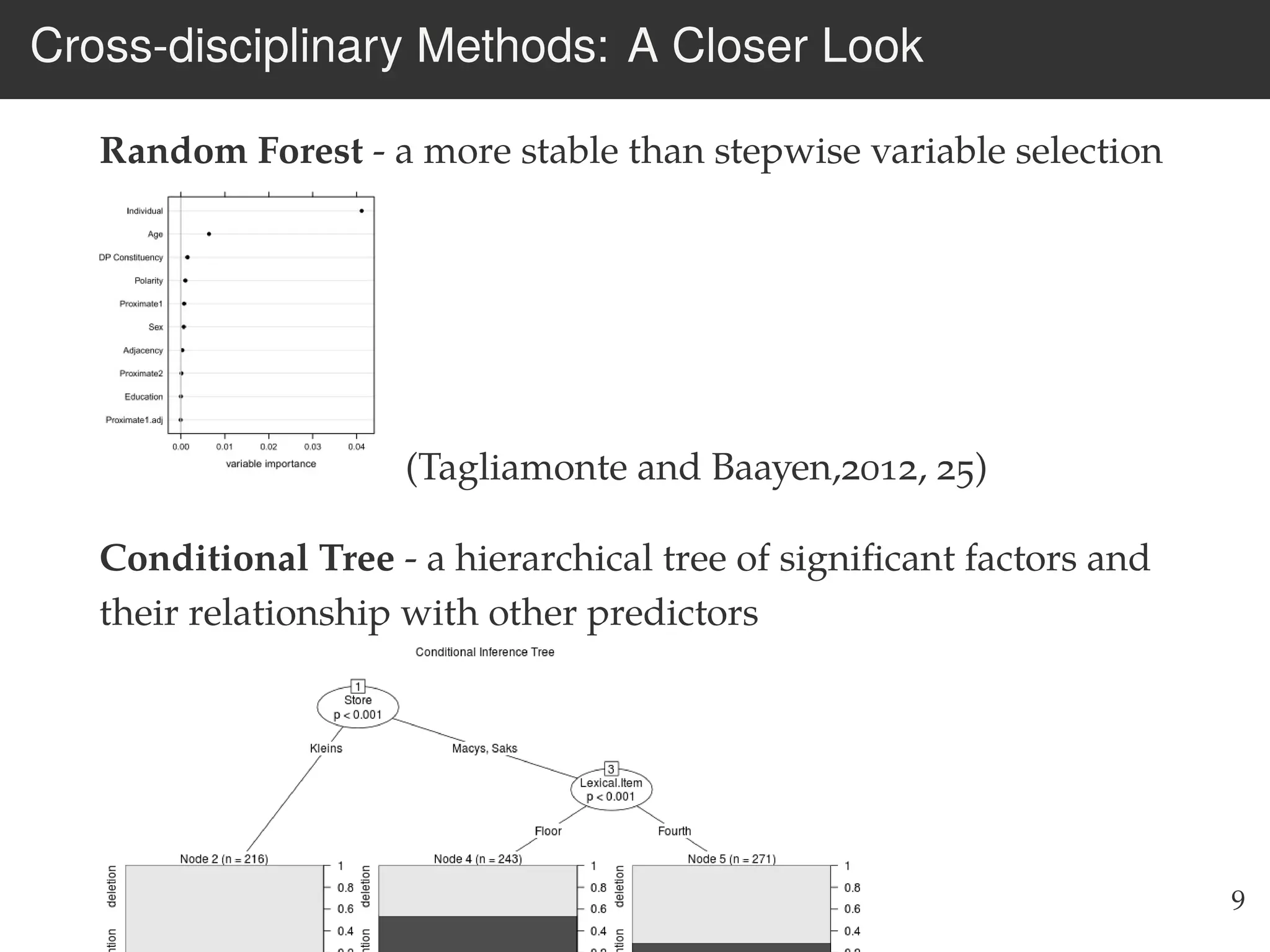 Cross-disciplinary Methods: A Closer Look
Random Forest - a more stable than stepwise variable selection
(Tagliamonte and Baayen,2012, 25)
Conditional Tree - a hierarchical tree of signiﬁcant factors and
their relationship with other predictors
9
 