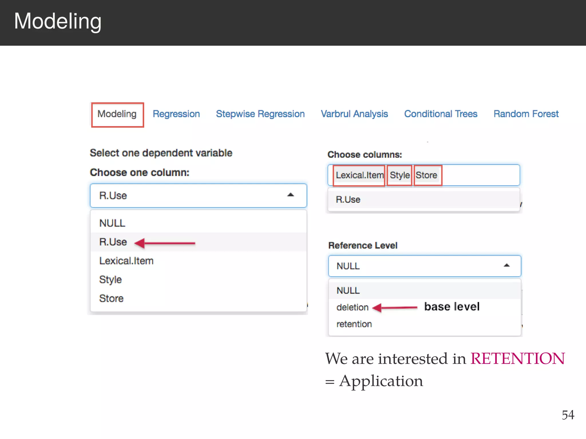 Modeling
54
We are interested in RETENTION
= Application
 