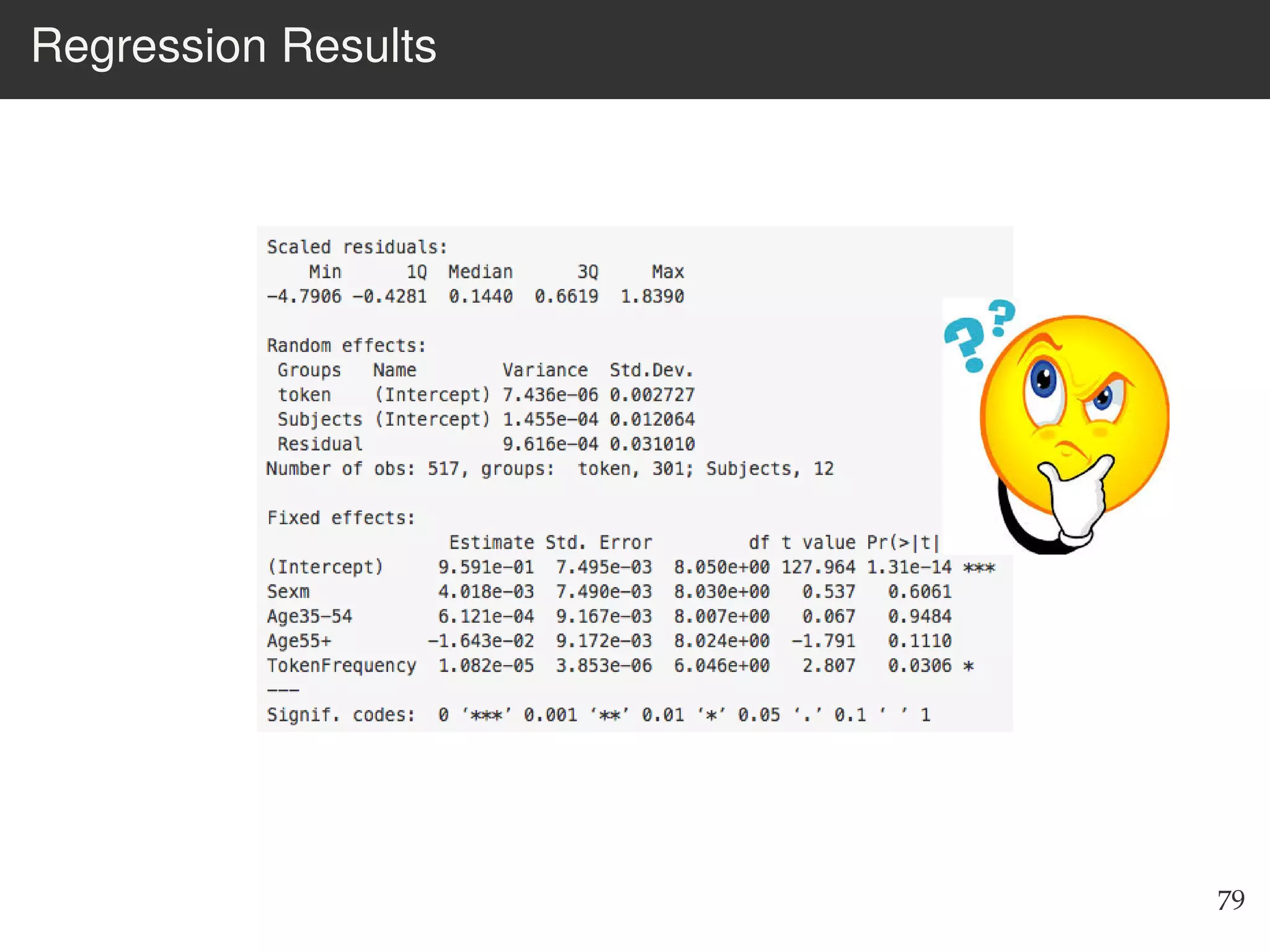 Regression Results
79
 