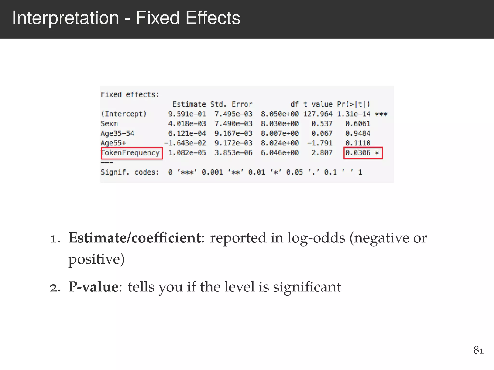 Interpretation - Fixed Eﬀects
1. Estimate/coeﬃcient: reported in log-odds (negative or
positive)
2. P-value: tells you if the level is signiﬁcant
81
 