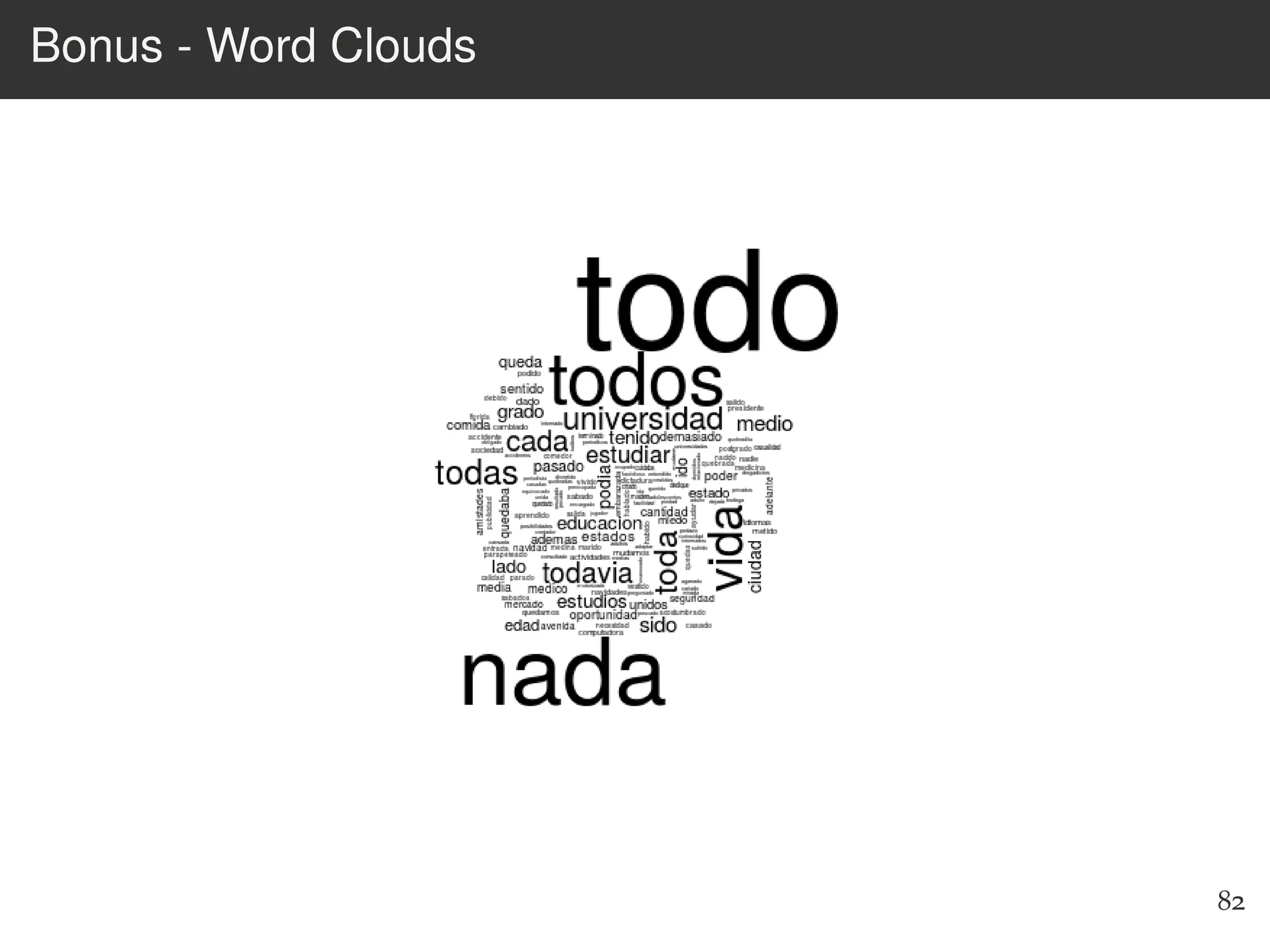 Bonus - Word Clouds
82
 