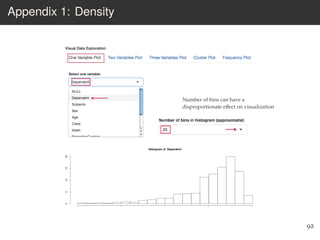 Appendix 1: Density
92
Number of bins can have a
disproportionate eﬀect on visualization
 