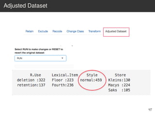 Adjusted Dataset
97
 