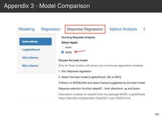 Appendix 3 - Model Comparison
99
 