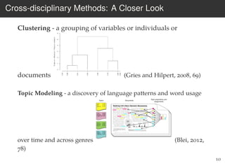 Cross-disciplinary Methods: A Closer Look
Clustering - a grouping of variables or individuals or
documents (Gries and Hilpert, 2008, 69)
Topic Modeling - a discovery of language patterns and word usage
over time and across genres (Blei, 2012,
78)
10
 
