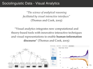 Sociolinguistic Data - Visual Analytics
“The science of analytical reasoning
facilitated by visual interactive interfaces”
(Thomas and Cook, 2005)
“Visual analytics integrates new computational and
theory-based tools with innovative interactive techniques
and visual representations to enable human-information
discourse” (Thomas and Cook, 2005)
PositionSentence
p < 0.001
1
ind, pre post
Heaviness
p = 0.003
2
≤ 1 > 1
Period
p < 0.001
3
≤ 1 > 1
Node 4 (n = 81)
VOOV
0
0.2
0.4
0.6
0.8
1
Node 5 (n = 119)
VOOV
0
0.2
0.4
0.6
0.8
1
Node 6 (n = 181)
VOOV
0
0.2
0.4
0.6
0.8
1
Period
p < 0.001
7
≤ 2 > 2
Node 8 (n = 221)
VOOV
0
0.2
0.4
0.6
0.8
1
Focus
p < 0.001
9
cf nf
Node 10 (n = 66)
VOOV
0
0.2
0.4
0.6
0.8
1
Main_Verb_Structure
p < 0.001
11
ACIOther, Restructuring
Node 12 (n = 43)
VOOV
0
0.2
0.4
0.6
0.8
1
Node 13 (n = 265)
VOOV
0
0.2
0.4
0.6
0.8
1
13
 