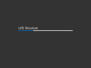 LVS Structure
 