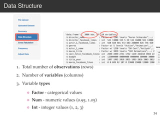 Data Structure
1. Total number of observations (rows)
2. Number of variables (columns)
3. Variable types
◦ Factor - categorical values
◦ Num - numeric values (0.95, 1.05)
◦ Int - integer values (1, 2, 3)
34
 