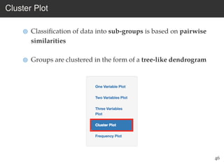 Cluster Plot
Classiﬁcation of data into sub-groups is based on pairwise
similarities
Groups are clustered in the form of a tree-like dendrogram
46
 