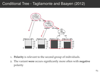 Conditional Tree - Tagliamonte and Baayen (2012)
1. Polarity is relevant to the second group of individuals.
2. The variant were occurs signiﬁcantly more often with negative
polarity
63
 