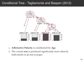 Conditional Tree - Tagliamonte and Baayen (2012)
1. Aﬃrmative Polarity is conditioned by Age.
2. The variant was is produced signiﬁcantly more often by
Individuals of 46 and younger.
64
 