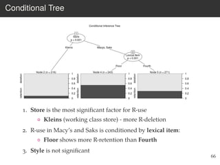Conditional Tree
1. Store is the most signiﬁcant factor for R-use
◦ Kleins (working class store) - more R-deletion
2. R-use in Macy’s and Saks is conditioned by lexical item:
◦ Floor shows more R-retention than Fourth
3. Style is not signiﬁcant
66
 