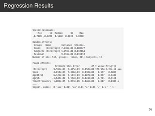Regression Results
79
 