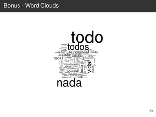 Bonus - Word Clouds
82
 
