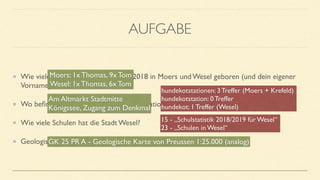 AUFGABE
Wie viele Thomas und Tom wurden 2018 in Moers und Wesel geboren (und dein eigener
Vorname)
Wo beﬁndet sich die nächste Hundekotstation
Wie viele Schulen hat die Stadt Wesel?
Geologische Karte von Preußen (mit dem Stadtgebiet von Moers)
Moers: 1x Thomas, 9x Tom
Wesel: 1x Thomas, 6x Tom
Am Altmarkt Stadtmitte
Königssee, Zugang zum Denkmal
hundekotstationen: 3 Treffer (Moers + Krefeld)
hundekotstation: 0 Treffer
hundekot: 1 Treffer (Wesel)
15 - „Schulstatistik 2018/2019 für Wesel“
23 - „Schulen in Wesel“
GK 25 PR A - Geologische Karte von Preussen 1:25.000 (analog)
 