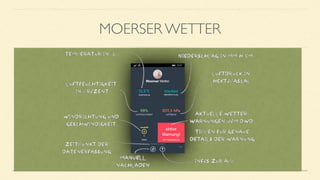 MOERSER WETTER
 