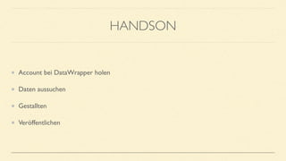 HANDSON
Account bei DataWrapper holen
Daten aussuchen
Gestallten
Veröffentlichen
 