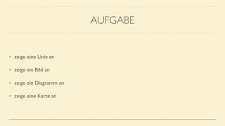AUFGABE
zeige eine Linie an
zeige ein Bild an
zeige ein Diagramm an
zeige eine Karte an
 