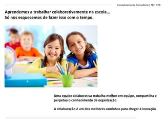 Inovadoramente Consultoria | 16/11/16
Aprendemos a trabalhar colaborativamente na escola...
Só nos esquecemos de fazer isso com o tempo.
Uma equipe colaborativa trabalha melhor em equipe, compartilha e
perpetua o conhecimento da organização
A colaboração é um dos melhores caminhos para chegar à inovação
 