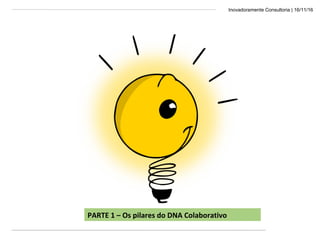 Inovadoramente Consultoria | 16/11/16
PARTE 1 – Os pilares do DNA Colaborativo
 