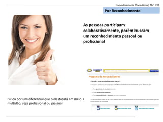 Inovadoramente Consultoria | 16/11/16
Por Reconhecimento
As pessoas participam
colaborativamente, porém buscam
um reconhecimento pessoal ou
profissional
Busca por um diferencial que o destacará em meio a
multidão, seja profissional ou pessoal
 