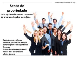 Inovadoramente Consultoria | 16/11/16
Senso de
propriedade
-
Busca sempre melhorar
processos, produtos e serviços
-
Se torna promotor espontâneo
da marca
-
Proporciona uma experiência
melhor para o cliente em
relação à marca
Uma equipe colaborativa com senso
de propriedade sobre o que faz...
 