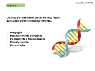 Marcelo Oliveira | 16/11/16
Os pilares
Uma equipe colaborativa precisa de cinco fatores
que a apoie durante o desenvolvimento...
-
Integração
-
Desenvolvimento de Pessoas
-
Planejamento e Novas Soluções
-
Reconhecimento
-
Comunicação
 