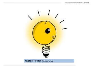 Inovadoramente Consultoria | 16/11/16
PARTE 2 – O DNA Colaborativo
 