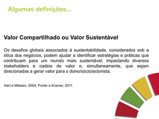 Valor Compartilhado ou Valor Sustentável
Os desafios globais associados à sustentabilidade, considerados sob a
ótica dos negócios, podem ajudar a identificar estratégias e práticas que
contribuam para um mundo mais sustentável, impactando diversos
stakeholders e cadeia de valor e, simultaneamente, que sejam
direcionadas a gerar valor para o dono/sócio/acionista.
Hart e Milstein, 2004; Porter e Kramer, 2011
Algumas definições...
 