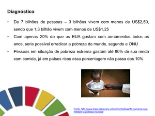 Diagnóstico
• De 7 bilhões de pessoas – 3 bilhões vivem com menos de US$2,50,
sendo que 1,3 bilhão vivem com menos de US$1,25
• Com apenas 20% do que os EUA gastam com armamentos todos os
anos, seria possível erradicar a pobreza do mundo, segundo a ONU
• Pessoas em situação de pobreza extrema gastam até 80% de sua renda
com comida, já em países ricos essa porcentagem não passa dos 10%
Fonte: http://www.brasil.discovery.uol.com.br/noticias/14-numeros-que-
retratam-a-pobreza-mundial/
 