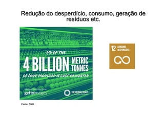 Redução do desperdício, consumo, geração de
resíduos etc.
Fonte: ONU
 