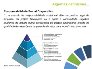 Responsabilidade Social Corporativa
“… a questão da responsabilidade social vai além da postura legal da
empresa, da prática filantrópica ou o apoio à comunidade. Significa
mudança de atitude numa perspectiva de gestão empresarial focada na
qualidade das relações e na geração de valor para todos” – Inst. Ethos, 1996
Algumas definições...
Fonte: Archie B. Carroll
 