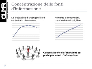 Concentrazione delle fonti d’informazione La produzione di User generated content è in diminuzione Concentrazione dell’attenzione su pochi produttori d’informazione Aumento di condivisioni, commenti e voti (+1, like) 