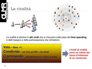 La viralità Voto  – likes, +1,   Condivido  – sul mio profilo, via email Commento  – direttamente in calce al post, sotto la mia condivisione o quella di altri La viralità si declina in  atti virali  che si misurano sulla base del  time spending  e dell’impegno e della partecipazione che richiedono I livelli di viralità sono un indice del tasso d’interesse di un contenuto 